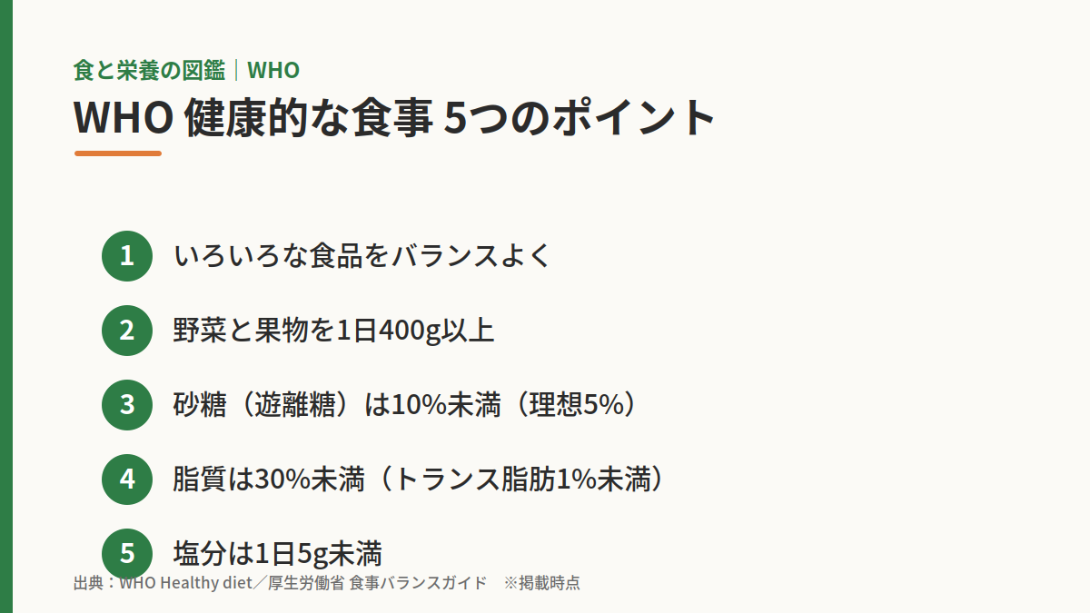WHOがすすめる健康的な食事の5つのポイントをまとめた図